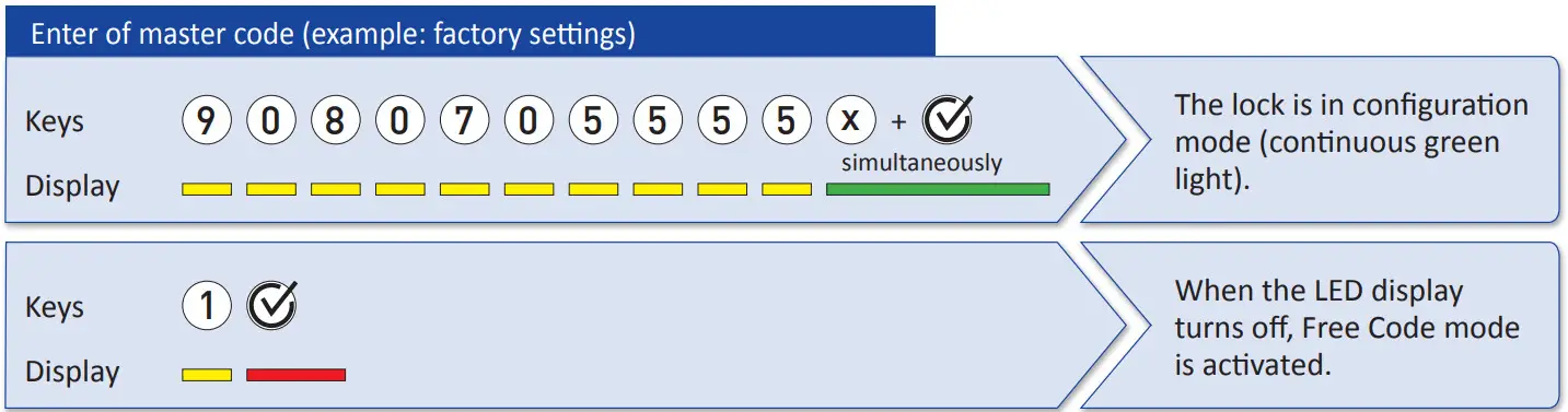 LEHMANN M610 TA03 Locker lock with Keypad - FIXED CODE MODE 5