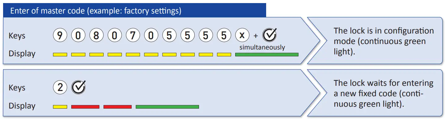 LEHMANN M610 TA03 Locker lock with Keypad - FIXED CODE MODE