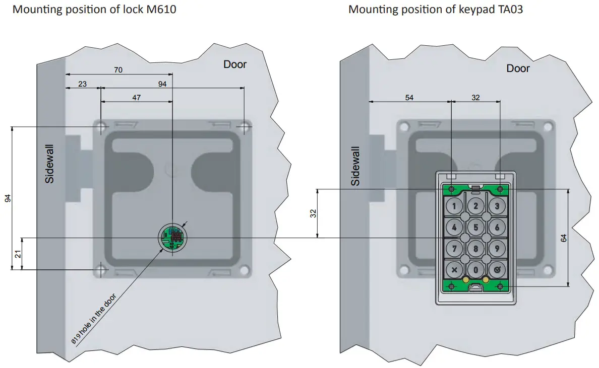 LEHMANN M610 TA03 Locker lock with Keypad - LOCKING SYSTEM