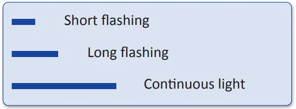 LEHMANN M610 TA03 Locker lock with Keypad - colour