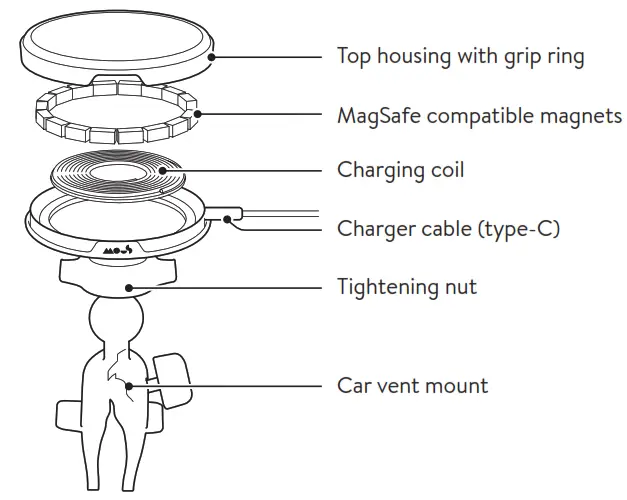 Mous A 555 MagSafe Compatible Charging Munt - Top housing with grip ring