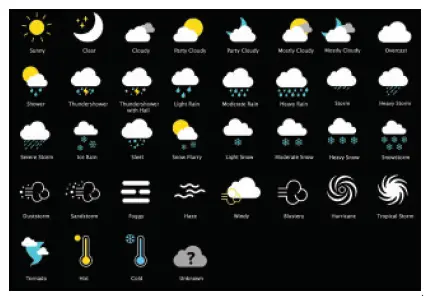 Current Trend Products 30538 KORETRAK GEN 2 Fitness Tracker fig 16