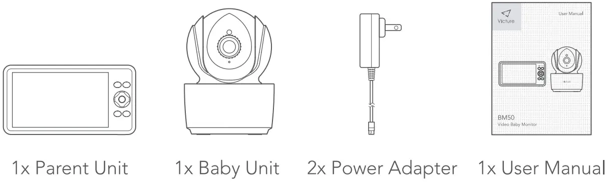 Victure BM50 Baby Monitor - package contant