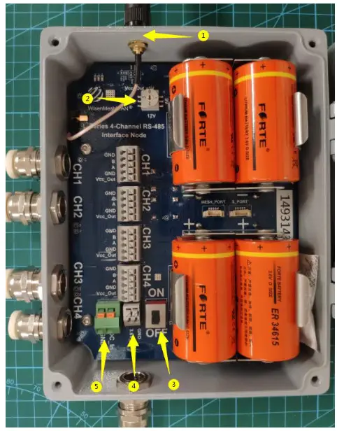 Wuxi Wisen Innovation RS-485 Interface Node - Terminologies