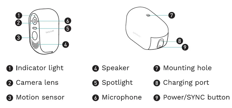 WUUK Wireless Cam Pro