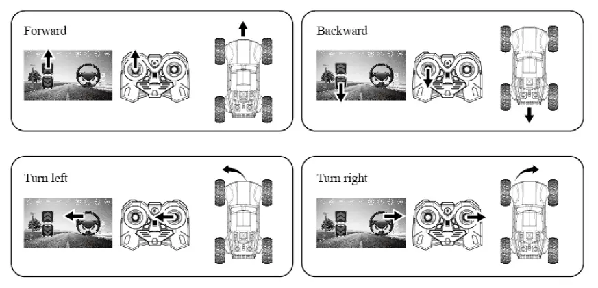 Shantou Chenghai Lihuang Plastic Toys LH-C023AS CAM Cross Country Racing Series fig 5