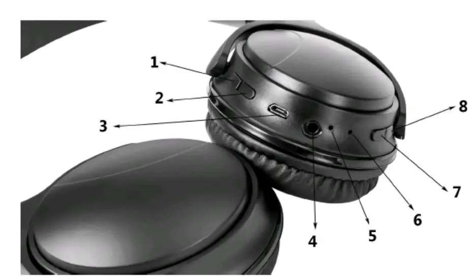 BLAUPUNKT BLP4632 Bluetooth Headphone User Manual - Description of the product