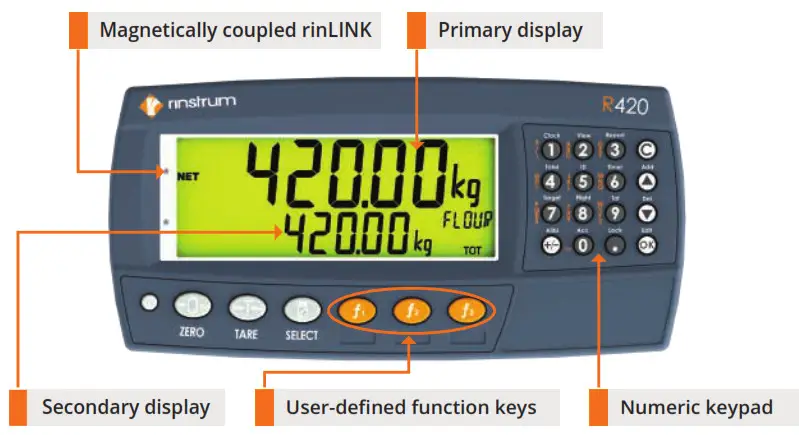 rinstrum R420 Smart Weighing Solutions - Features