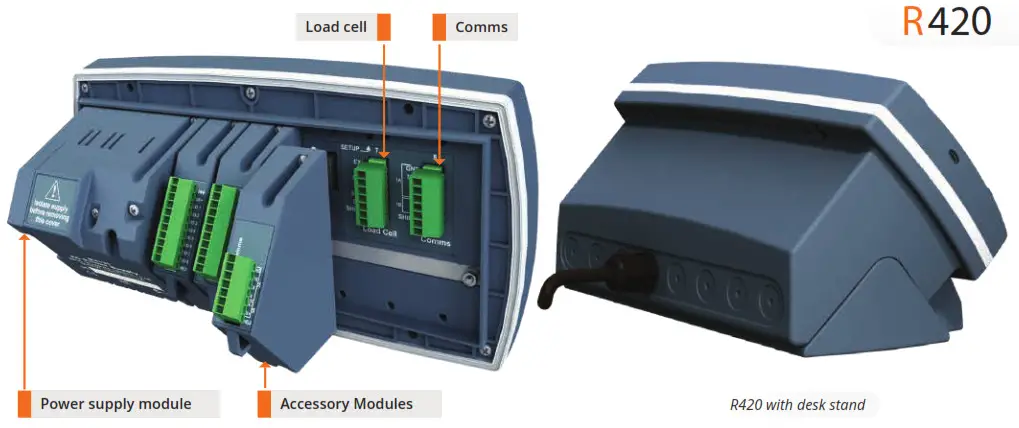 rinstrum R420 Smart Weighing Solutions - R420