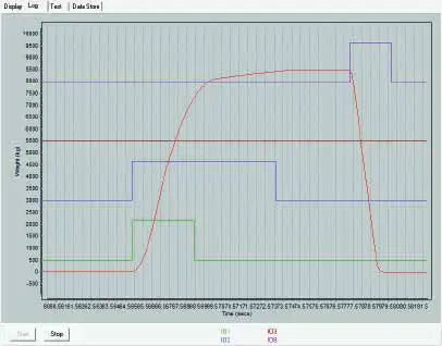 rinstrum R420 Smart Weighing Solutions - View400 Fast Efficient Indicator setup via a PC