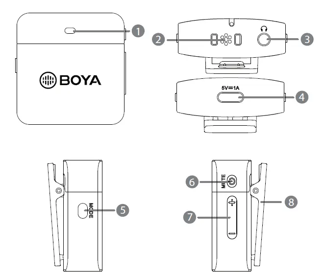 BOYA BY-M1LV-TX Omni Directional Lavalier Microphone fig 1