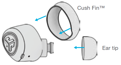 JLAB JBUDS Air True Wireless Earbuds - FITTING