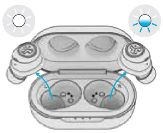 JLAB JBUDS Air True Wireless Earbuds - blink blue