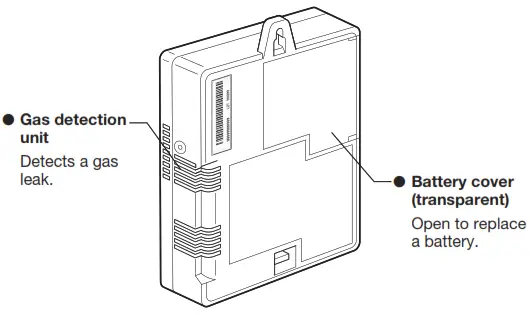 DeNOva Detect ML 310ES Natural Wireless Gas Detectors Alarm - Gas Alarm parts