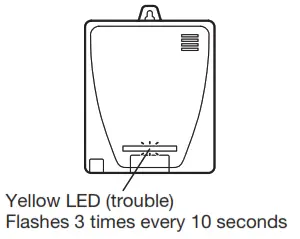 DeNOva Detect ML 310ES Natural Wireless Gas Detectors Alarm - GasAlarm1