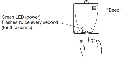 DeNOva Detect ML 310ES Natural Wireless Gas Detectors Alarm - power is on