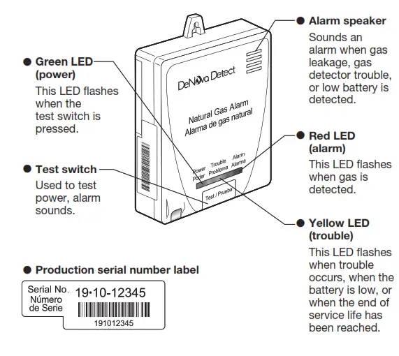 DeNOva Detect ML 310ES Natural Wireless Gas Detectors Alarm