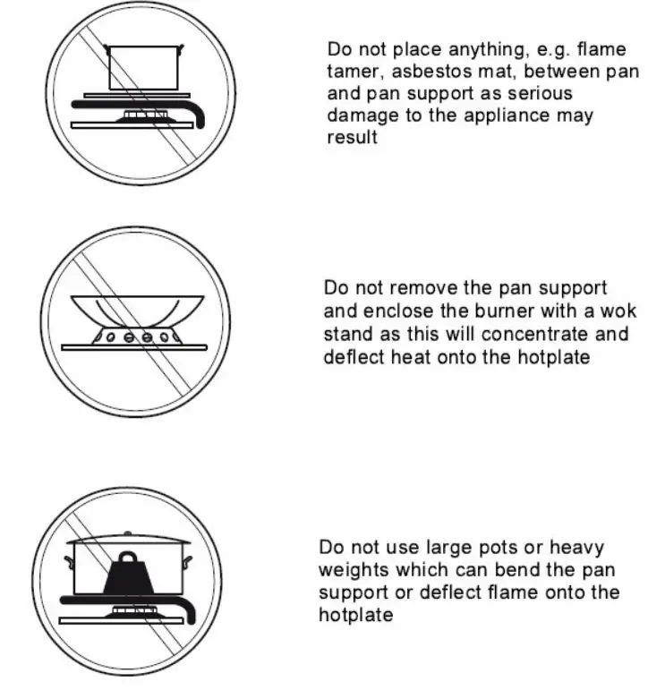 omega OCG64XTGG Gas Cooktop Instruction Manual - Description of Safety Symbols Marked On Appliances