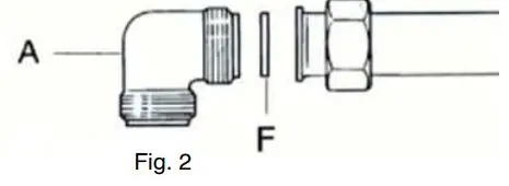 omega OCG64XTGG Gas Cooktop Instruction Manual - Fig 1