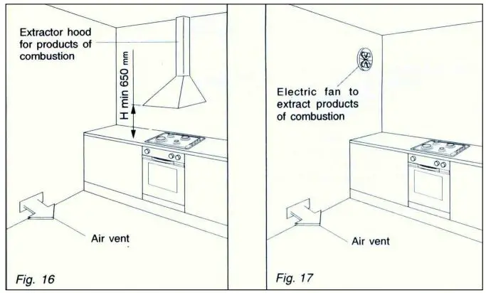 omega OCG64XTGG Gas Cooktop Instruction Manual - Fig 16,17
