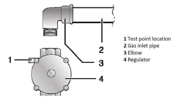 omega OCG64XTGG Gas Cooktop Instruction Manual - NATURAL GAS