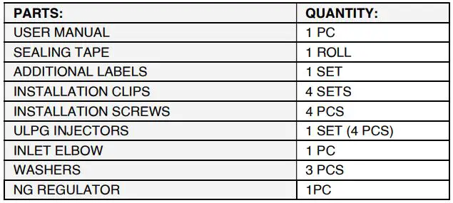 omega OCG64XTGG Gas Cooktop Instruction Manual - SUPPLIED WITH THIS APPLIANCE