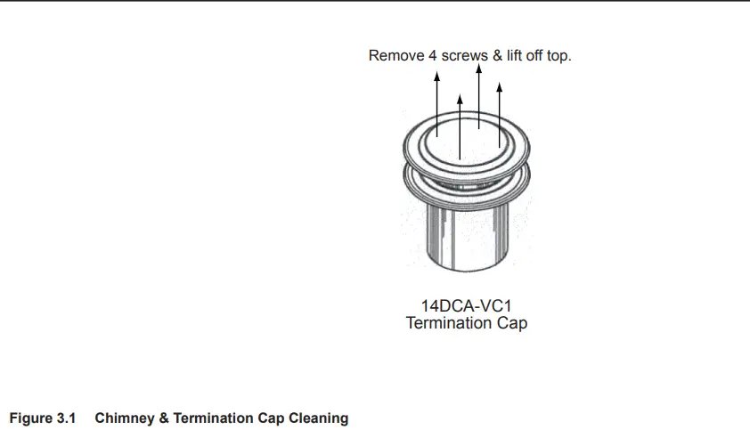 heatilator BIR50 B Wood Fire Place - Cleaning