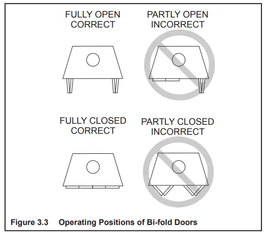 heatilator BIR50 B Wood Fire Place - Doors