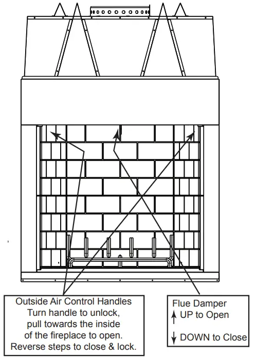 heatilator BIR50 B Wood Fire Place - Parts