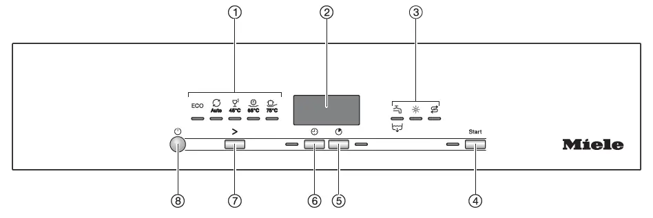 Miele-11697370-01-Dishwashers-1