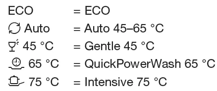 Miele-11697370-01-Dishwashers-2