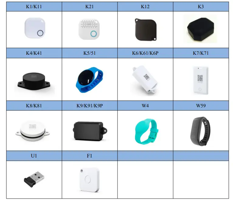 KKM-KBeaconPro-App-FIG-2