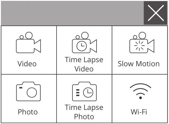 AKASO V50 Elite Action Camera - OVERVIEW OF MODES