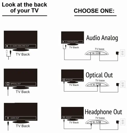 AUDIORANGE SATV001D Wireless Headphones - Connect Audio Cable