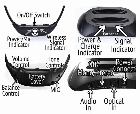 AUDIORANGE SATV001D Wireless Headphones - Product Details