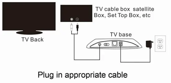 AUDIORANGE SATV001D Wireless Headphones - Quick Setup(2)