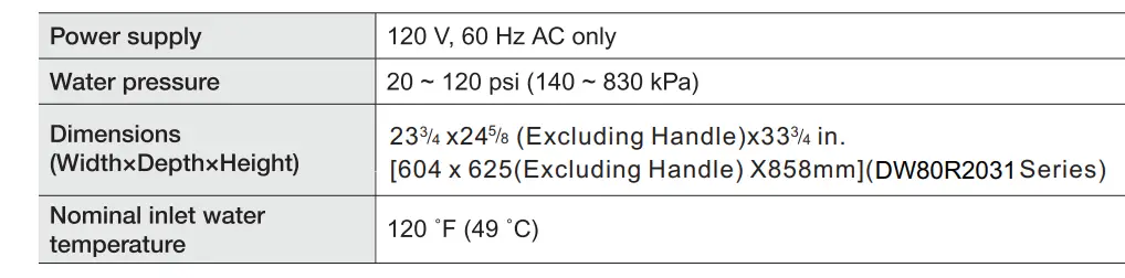 SAMSUNG-DW80R2031U-24-Inch-Built-In-Dishwasher-25