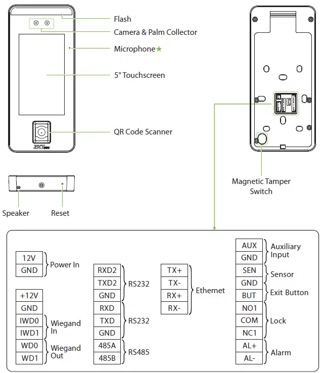 ZKTeco SpeedFace-V5L[QR] Series Visible Light Facial Recognition Terminal 1