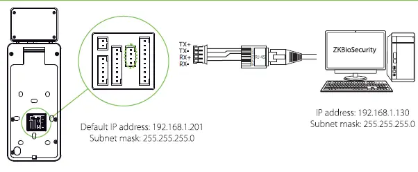 ZKTeco SpeedFace-V5L[QR] Series Visible Light Facial Recognition Terminal 10