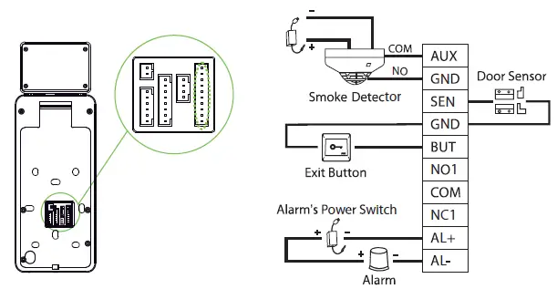 ZKTeco SpeedFace-V5L[QR] Series Visible Light Facial Recognition Terminal 11