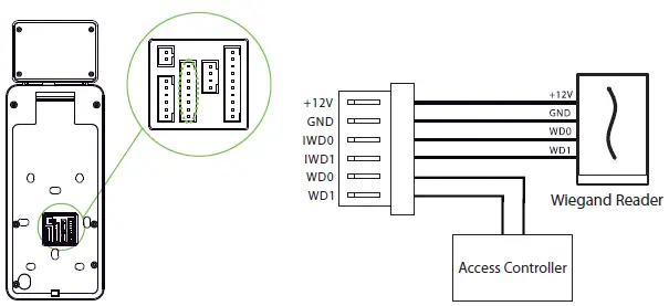 ZKTeco SpeedFace-V5L[QR] Series Visible Light Facial Recognition Terminal 13