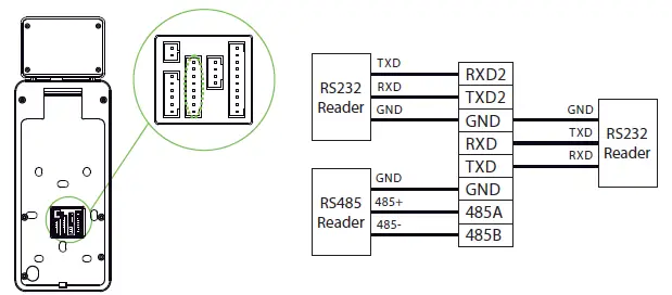 ZKTeco SpeedFace-V5L[QR] Series Visible Light Facial Recognition Terminal 14