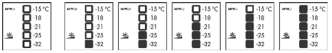 LIEBHERR GP2733001 21 Freezer 14