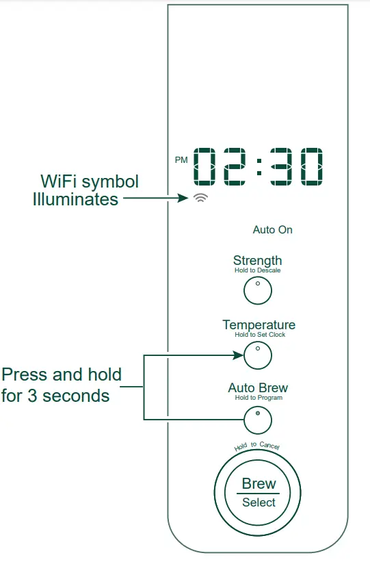 CAFE C7CDAAS Drip Coffee - fig 2