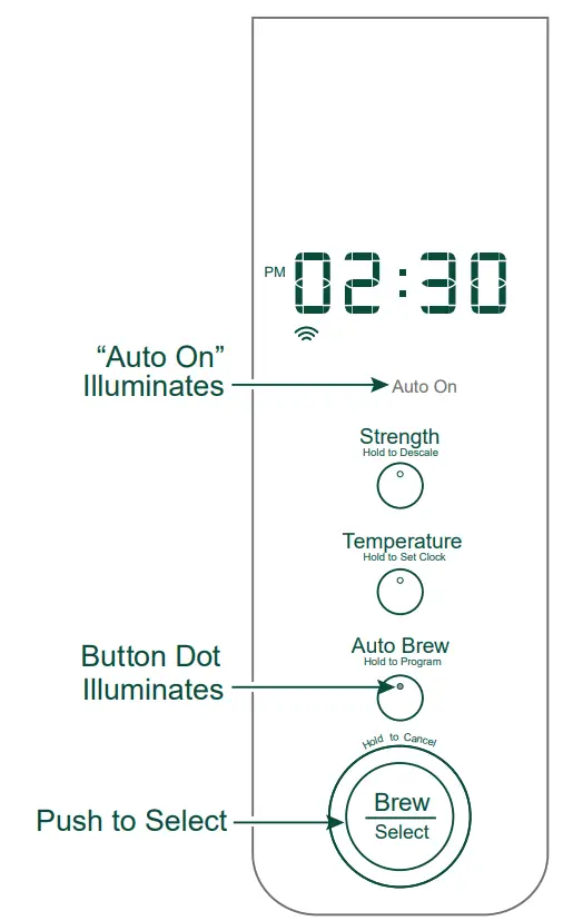 CAFE C7CDAAS Drip Coffee - fig 3