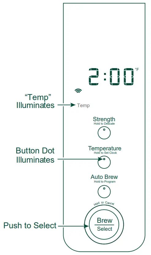 CAFE C7CDAAS Drip Coffee - fig 4