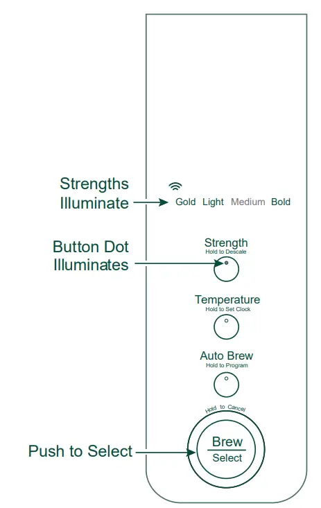 CAFE C7CDAAS Drip Coffee - fig 5