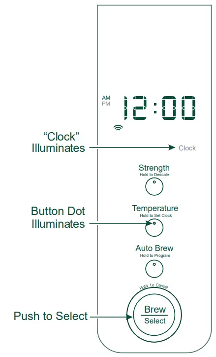 CAFE C7CDAAS Drip Coffee - fig 6