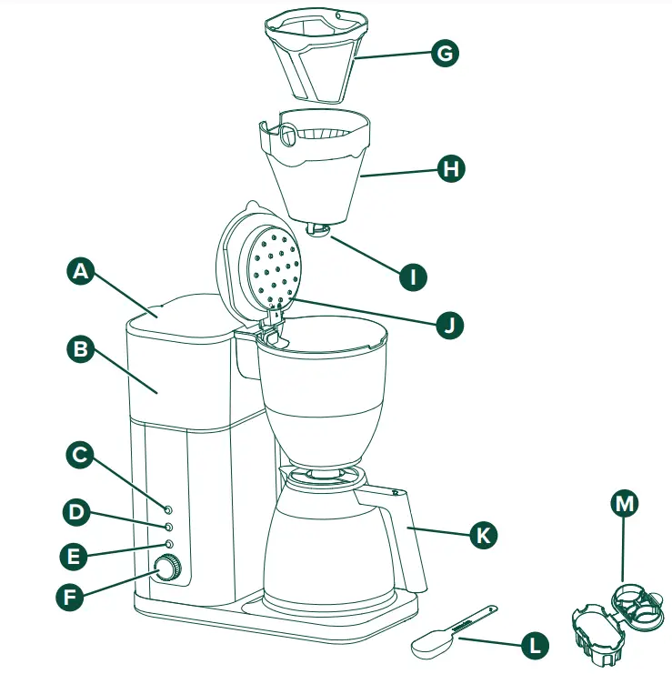CAFE C7CDAAS Drip Coffee - fig 7