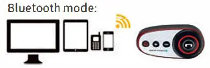 Chenzhou Kuqibao Trading 580593940120 Motorcycle Helmet Bluetooth Headset 2